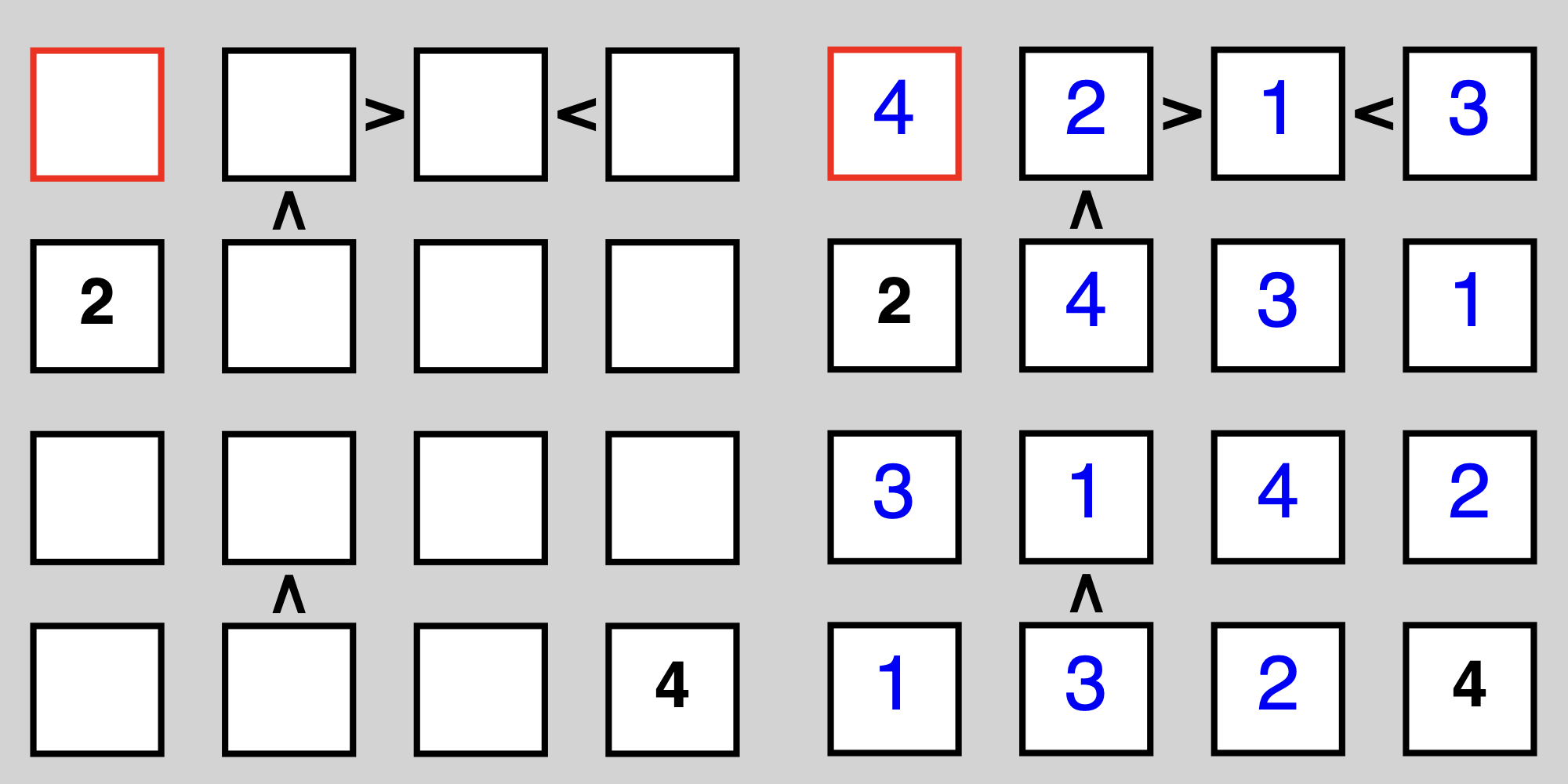 An example 4x4 puzzle.