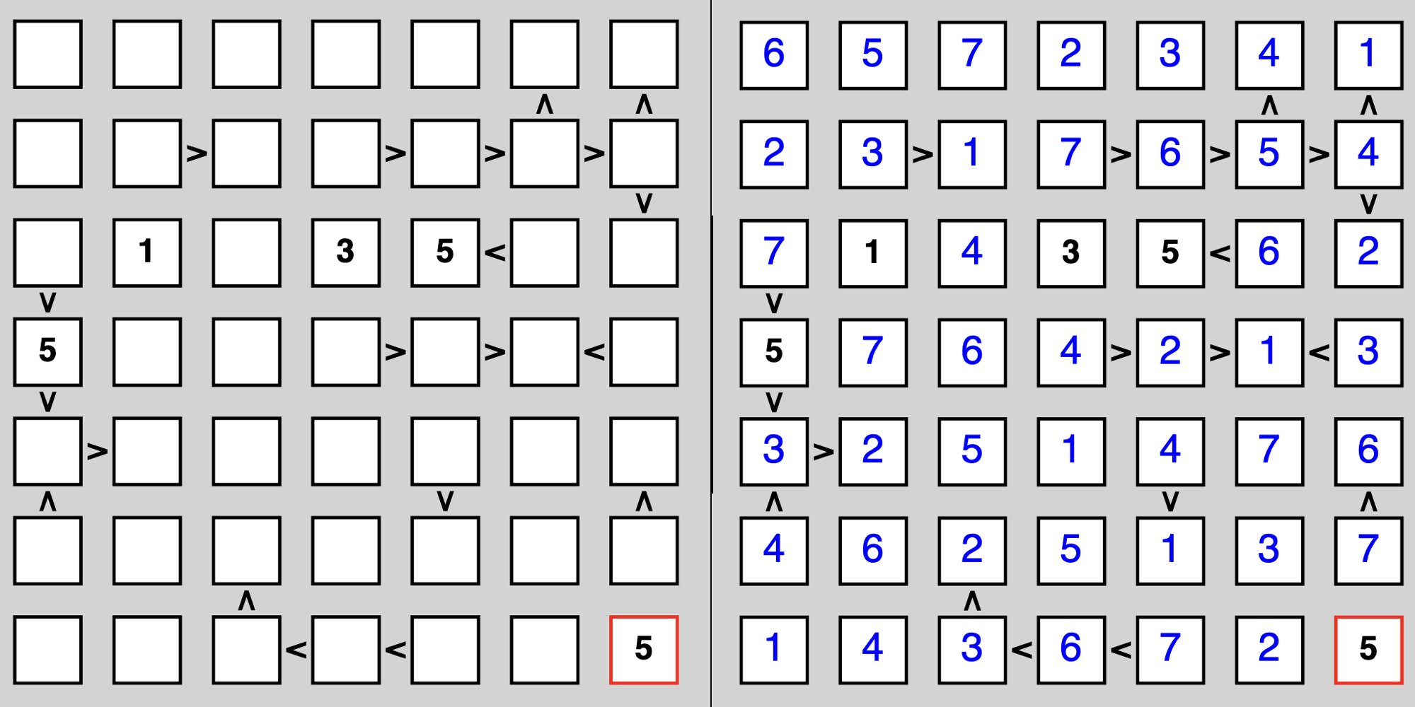 An example 7x7 puzzle.