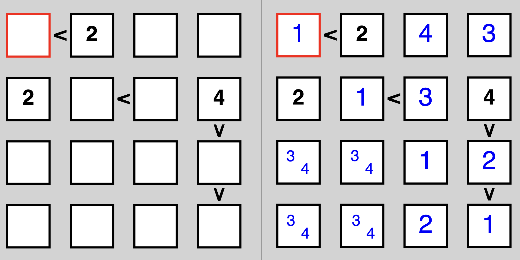 A multi-solution 4x4 puzzle.